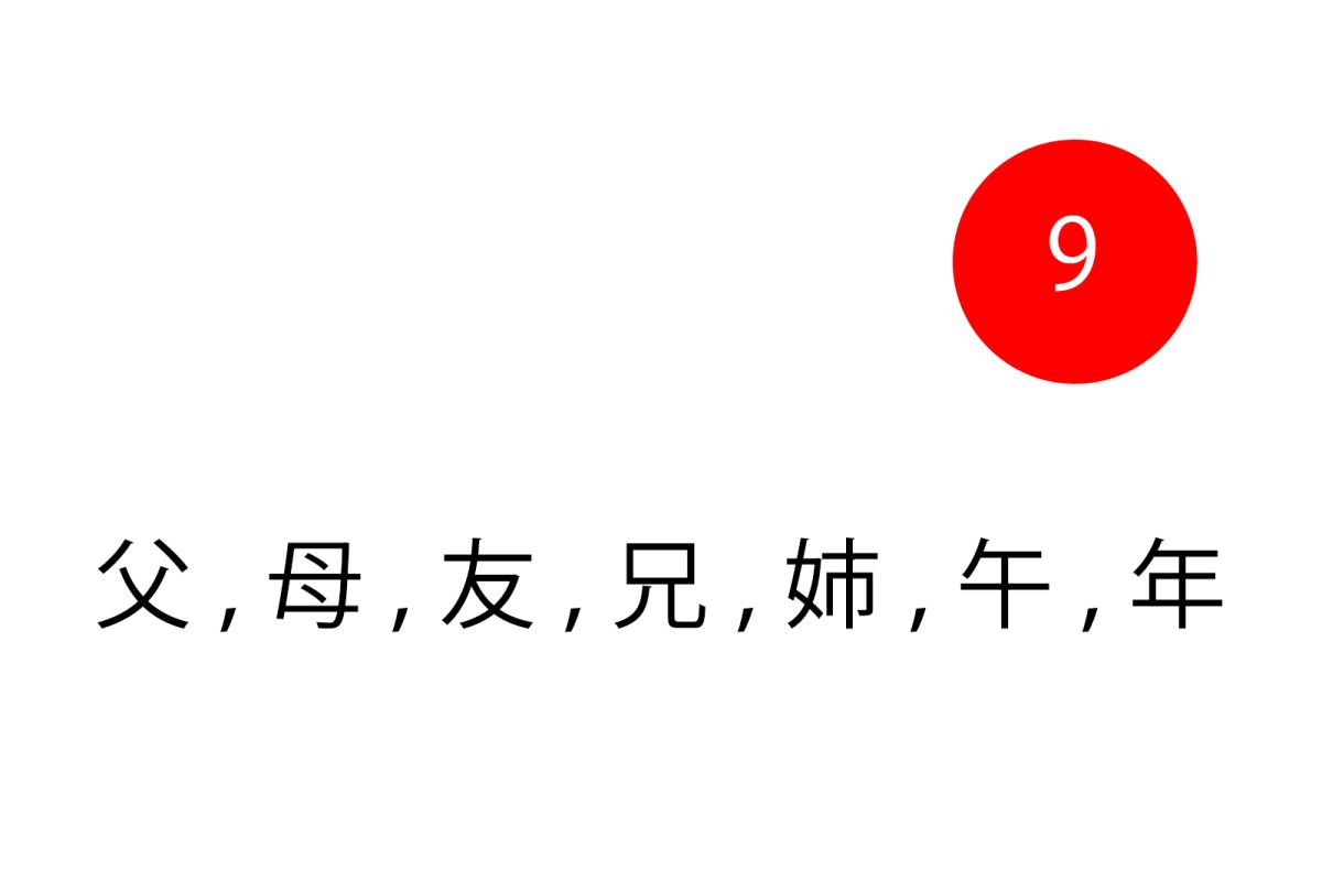 One Kanji a Day – No.9
