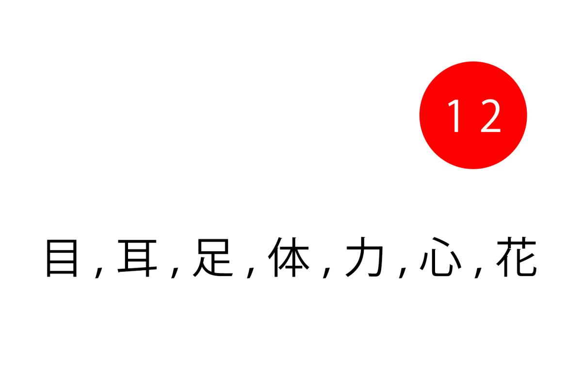 One Kanji a Day – No.12