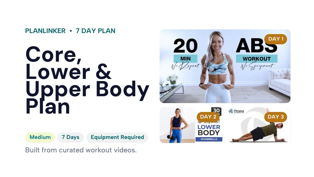 Core, Lower & Upper Body Plan