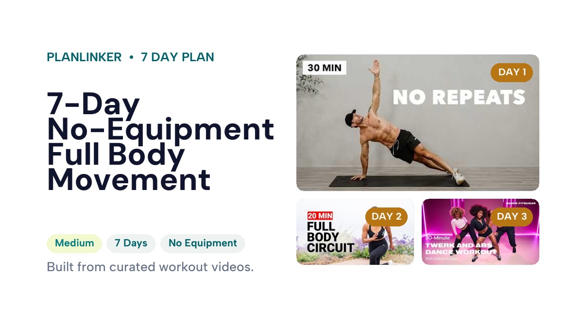 7-Day No-Equipment Full Body Movement Plan